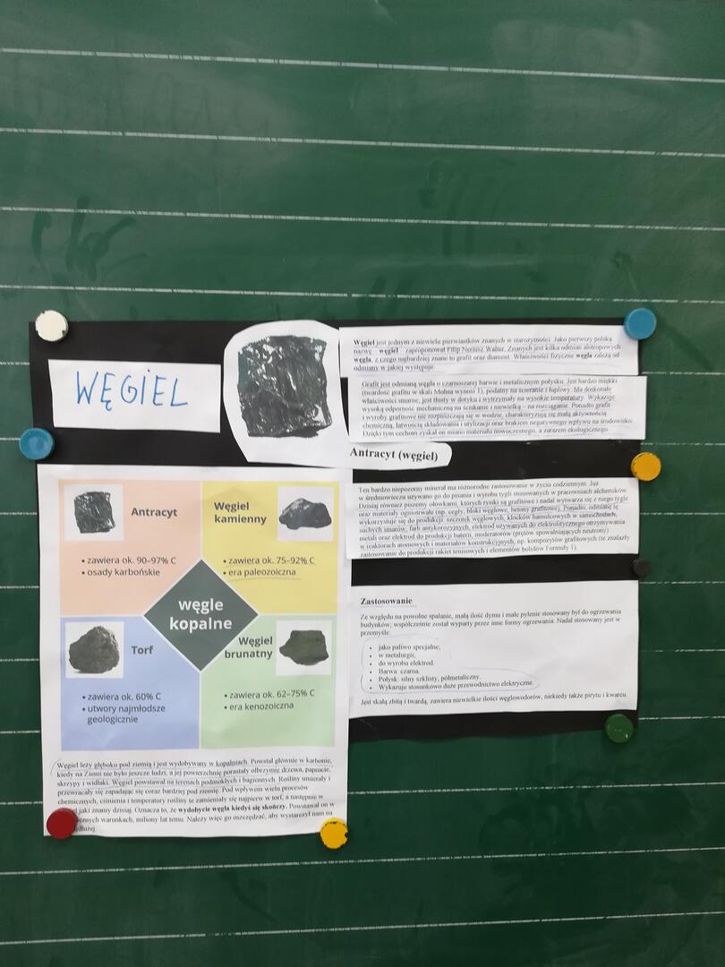 Skały I Surowce Mineralne Klasa 7 Surowce mineralne w Polsce-7.02 - Szkoła Podstawowa im. Armii Krajowej