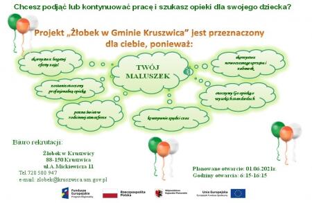 Żłobek w Kruszwicy